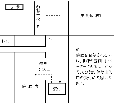 本会議傍聴の案内図