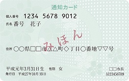通知カードイメージ画像