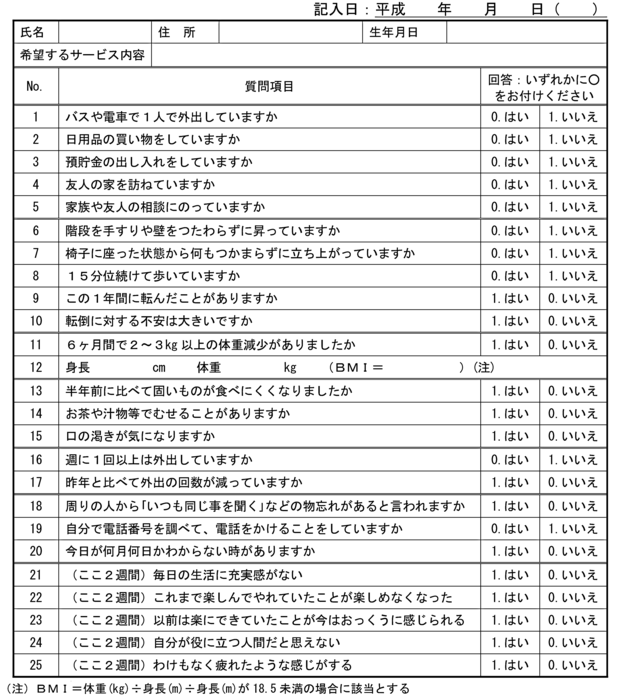 基本チェックリスト