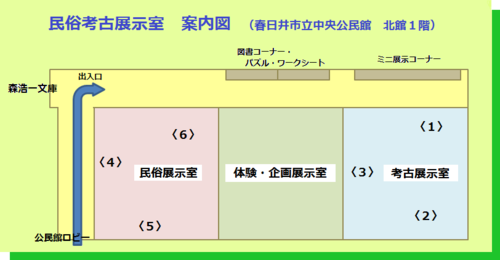 民俗考古展示室見取図