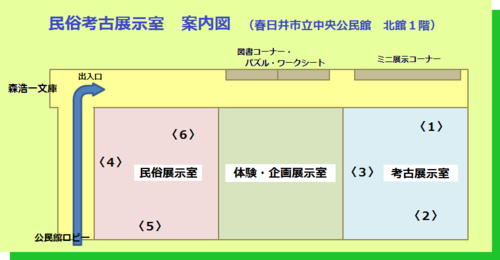 民俗考古展示室見取図