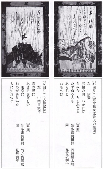 三十六歌仙額