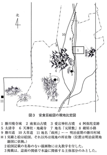 図3　安食荘絵図の現地比定図