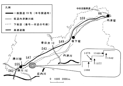 第1図春日井市内国道19号筋の経路