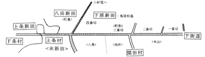 第2図鳥居松の行政区「春日井の近代史話」より