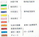 凡例