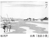 松河戸
