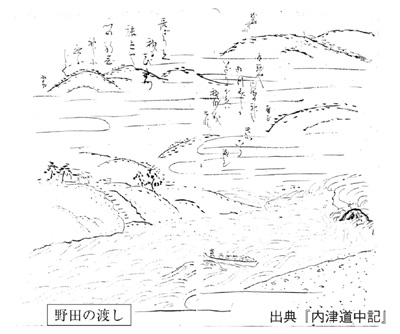 野田の渡し
