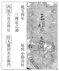 帳冊の表紙