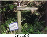 案内の看板