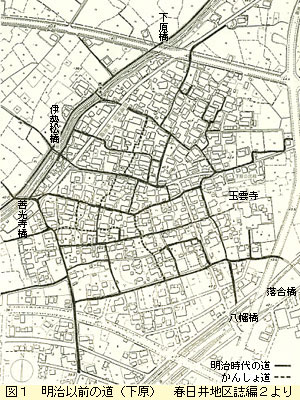 明治以前の道