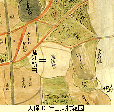 天保12年田楽村絵図