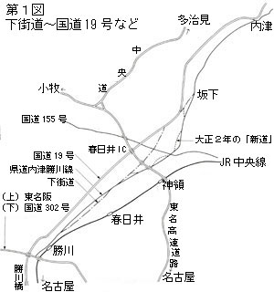 下街道から国道19号など