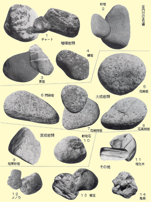 主な礫の紹介