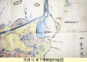 天保12年下原新田村絵図