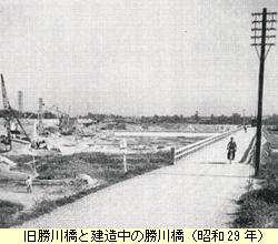 勝川橋