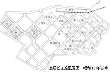 鳥居松工廠工場配置図