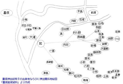 墨俣押出総勢子の出身地