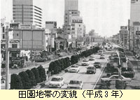 田園地帯の変貌