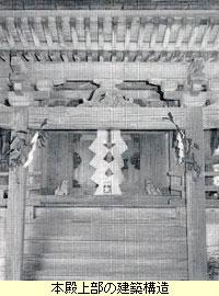 本殿上部の建築構造