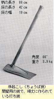 株起こし(ちょうば鍬)