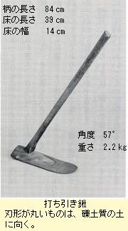 打ち引き鍬