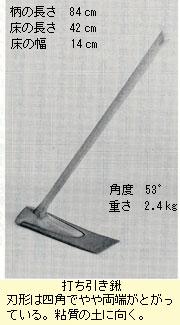 打ち引き鍬