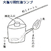 火振り用灯油ランプ