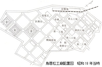 鳥居松工廠配置図