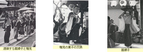 扇獅子