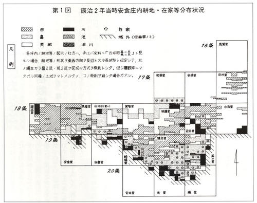第1図　安食荘内耕地・在家等分布状況