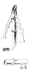 製作用具2