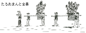 たるおまんと全景