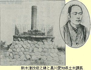 新木津用水改修碑