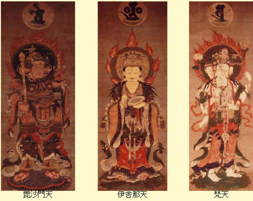 絹本着色十二天画像