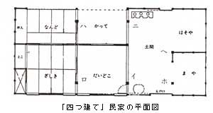 四つ建て民家平面図