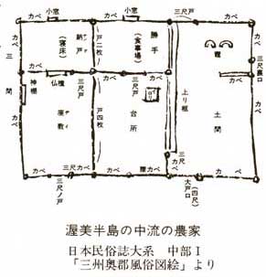 農家