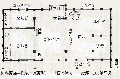 母屋