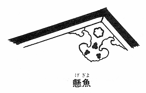 懸魚