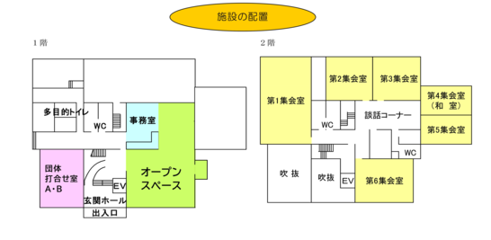 施設の平面図