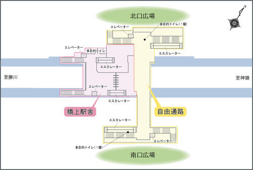 駅舎と自由通路の平面図