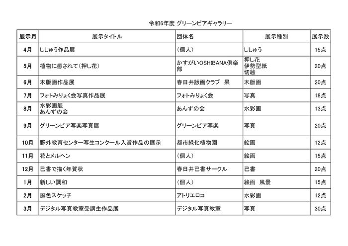 令和6年度ギャラリー作品展示