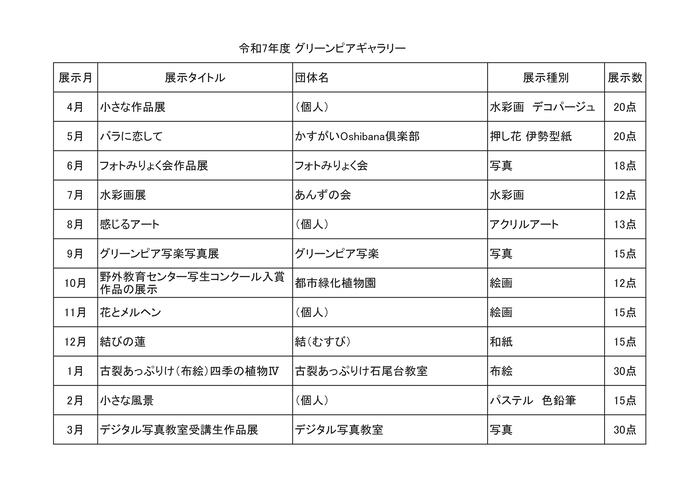 令和7年度グリーンピアギャラリー作品展