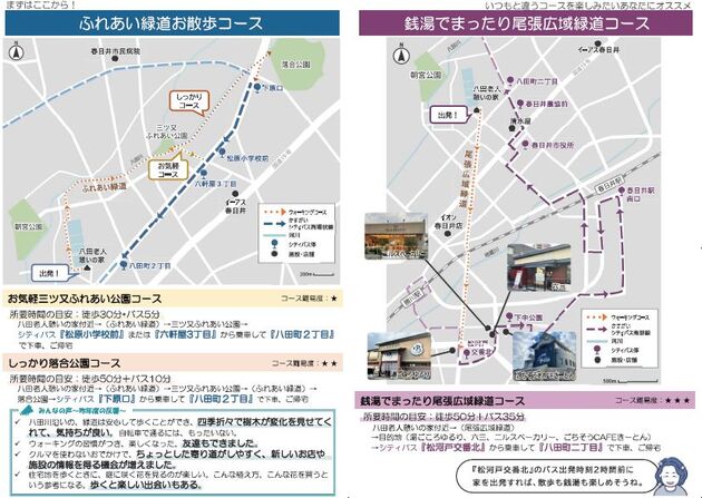 おでかけmap お散歩コース