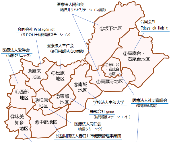 令和7年度実施地区及び実施医療機関等