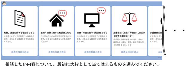 相談の大枠カテゴリーを複数の選択肢から選ぶ