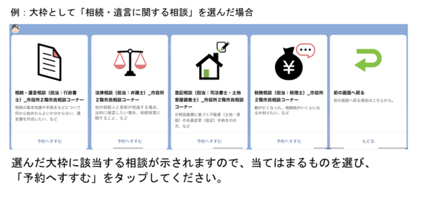 詳細な相談の種類を選ぶ