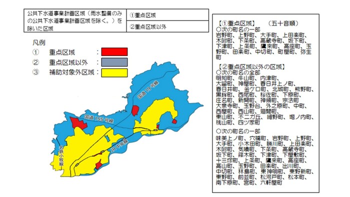 対象地域