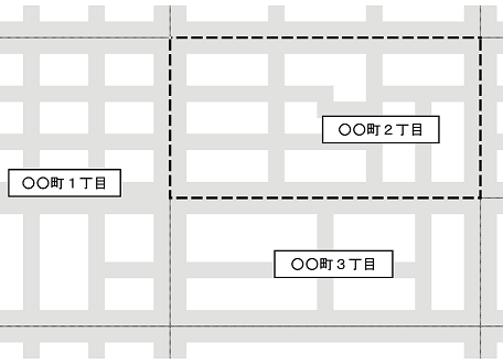 図1