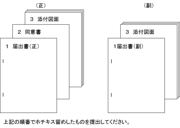 必要書類